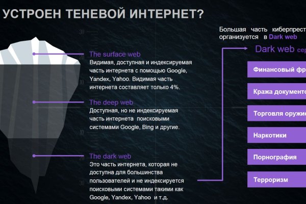 Ссылка на кракен в тор на сегодня