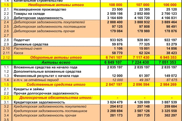 Кракен даркнет магазин